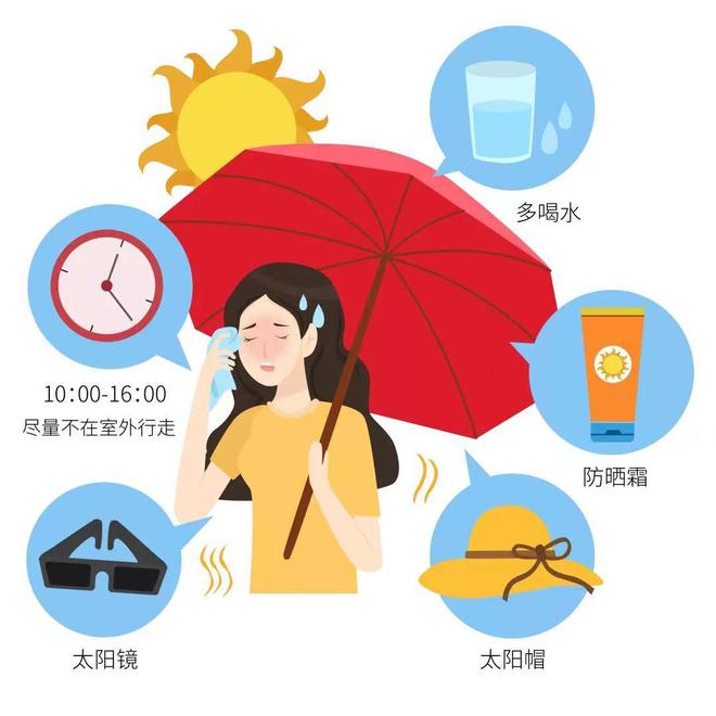 专家解答如何应对高温中的各种症状尊龙凯时APP重庆发布中暑最高预警