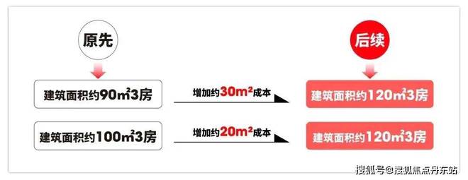 站-——西派海上大家千万别被套路了！尊龙凯时app2025『西派海上』网(图11)