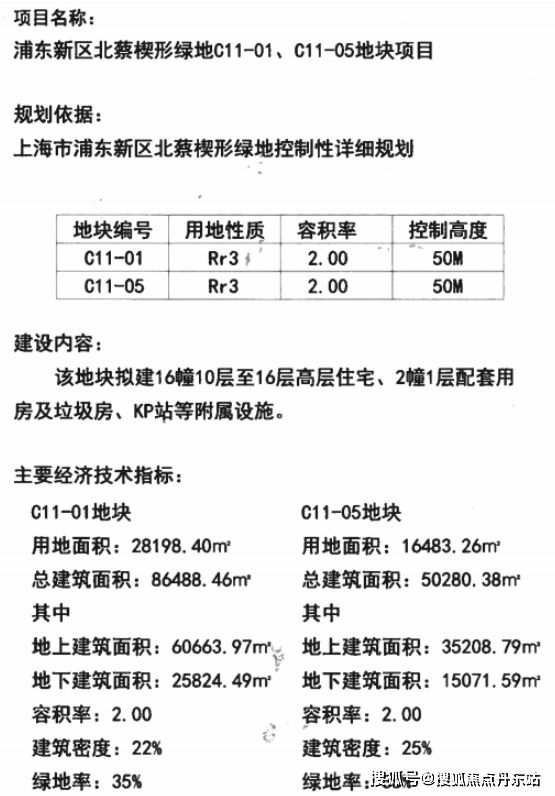 站-——西派海上大家千万别被套路了！尊龙凯时app2025『西派海上』网(图10)