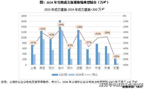 楼处-欢迎您-楼盘详情最新价格备案价@售楼处400服务电话尊龙凯时新湖海棠春晓(营销中心)首页网站-新湖海棠春晓售(图2)