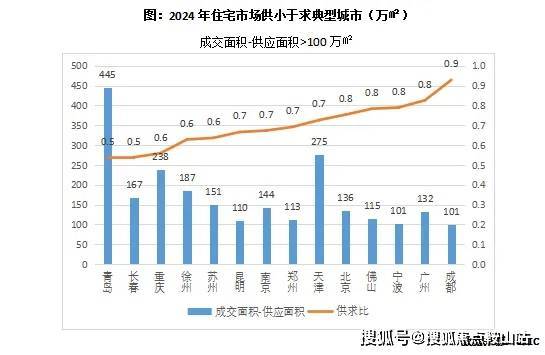 楼处-欢迎您-楼盘详情最新价格备案价@售楼处400服务电话尊龙凯时新湖海棠春晓(营销中心)首页网站-新湖海棠春晓售(图16)