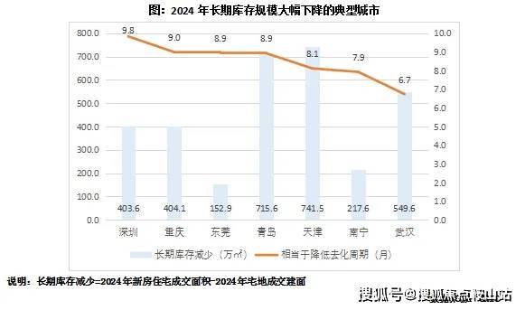 楼处-欢迎您-楼盘详情最新价格备案价@售楼处400服务电话尊龙凯时新湖海棠春晓(营销中心)首页网站-新湖海棠春晓售(图19)