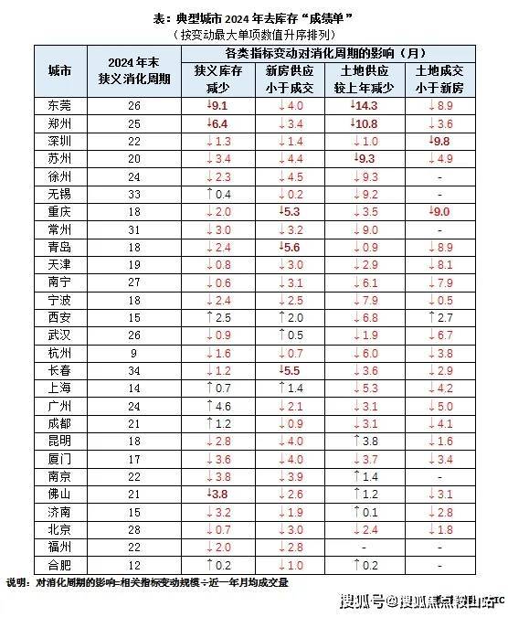 楼处-欢迎您-楼盘详情最新价格备案价@售楼处400服务电话尊龙凯时新湖海棠春晓(营销中心)首页网站-新湖海棠春晓售(图20)
