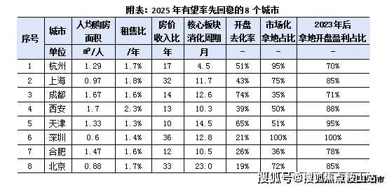 楼处-欢迎您-楼盘详情最新价格备案价@售楼处400服务电话尊龙凯时新湖海棠春晓(营销中心)首页网站-新湖海棠春晓售(图22)