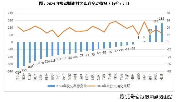 楼处-欢迎您-楼盘详情最新价格备案价@售楼处400服务电话尊龙凯时新湖海棠春晓(营销中心)首页网站-新湖海棠春晓售(图24)