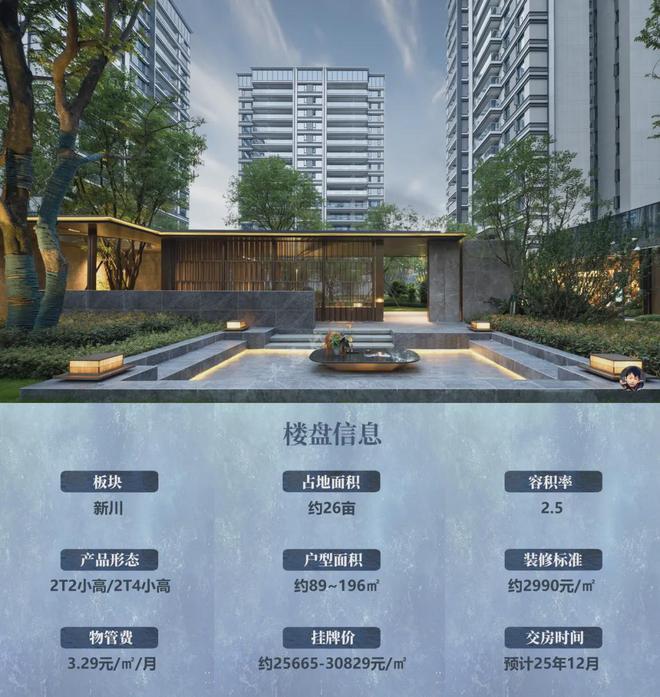 萃」-售楼部电话 @最新成交价格-优惠政策尊龙凯时app2025新盘「高投·新川锦(图17)