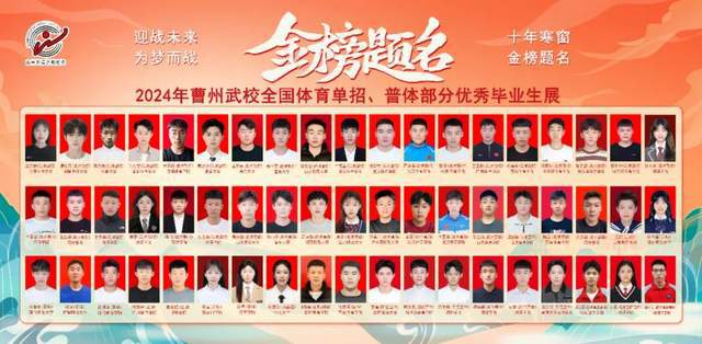 25年曹州武校春季招生简章尊龙凯时人生就是搏平台20(图3)