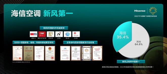 信新风空调X3Pro柜机智能省电更舒适尊龙凯时APP高品质客厅空调推荐：海(图3)