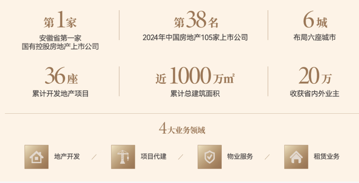 -营销中心位置-售楼中心人生就是搏合肥琥珀星樾湾(图1)